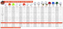 skullerz hard hat safety helmet comparison chart pdf