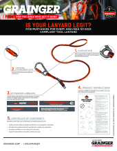 ergodyne Lanyard 121 Requirements pdf, co-branded with Grainger