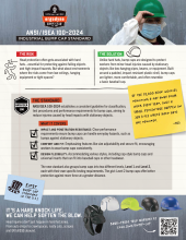 ansi isea 100 bump cap standard flyer pdf