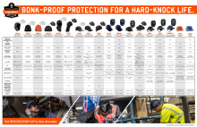 ergodyne bump cap selection tool flyer pdf
