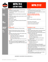 nfpa 70e 2112 flyer pdf