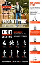 proper lifting poster_3 pdf