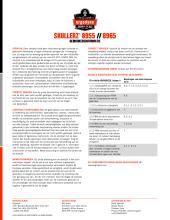 skullerz 8955 8965 ce user instructions dutch pdf