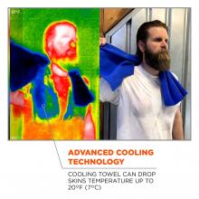Advanced cooling technology: cooling towel can drop skins temperature up to 20 degrees F (7 degrees C). Image shows a man using cooling towel with infrared camera and normal camera on the right. 