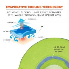Evaporative cooling technology: Polyvinyl Alcohol liner easily activates with water for cool relief on hot days. Diagram shows airflow creating evaporation, which cool body. Arrow pointing to hat says “up to four hours of cooling”. 