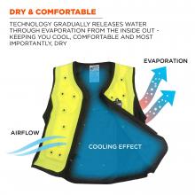 Dry & comfortable: technology gradually releases water through evaporation from the inside out. Keeping you cool, comfortable, and most importantly, dry. Image shows airflow going into vest which evaporates and creates cooling effect. 