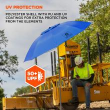 UV protection: polyester shell with PU and UV coatings for extra protection from the elements. Image shows worker resting in shade, 50+ UPF