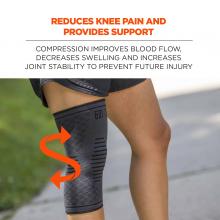 Reduces knee pain and provides support: compression improves blood flow, decreases swelling and increases joint stability to prevent future injury. Image shows sleeve on person’s leg, with arrows to indicate compression. 