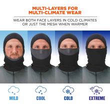 multi-layers for multi-climate wear: wear both face layers in cold climates or just the mesh when warmer. mild, cool, cold extreme image 2