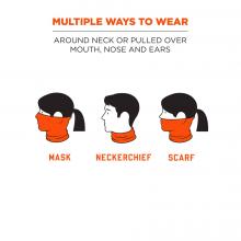 Multiple ways to wear: Around neck or pulled over mouth, nose and ears. Icons show gaiter being worn as a mask, neckerchief, and scarf. 