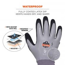 Waterproof: fully coated latex dip keeps hands dry and warm. Icon shows water-resistant outer shell and waterproof membrane providing insulation and keeping skin dry. 