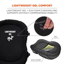 Heavy-duty injected gel: injected gel + PU foam cushions and supports knees for all-day comfort. Diagram indicates different layers of injected gel and PU foam.