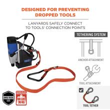 Designed for preventing dropped tools, lanyards safely connect to tools' connection points. Maximum load limit of 80 pounds or 36 kg. Meets ANSI/ISEA 121 standard. Tool tether