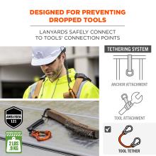 Designed for preventing dropped tools, lanyards safely connect to tools' connection points. Maximum load limit of 2 pounds or 0.9kg. ANSI/ISEA 121 compliant. Tool tether