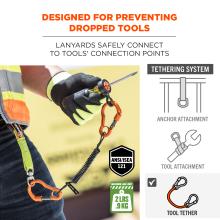 Designed for preventing dropped tools, lanyards safely connect to tools' connection points. Maximum load limit of 2 pounds or 0.9kg. ANSI/ISEA 121 compliant. Tool tether