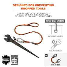 Designed for preventing dropped tools, lanyards safely connect to tools' connection points. Maximum load limit of 15 pounds or 6.8kg. Meets ANSI/ISEA 121 standards.Tool tether