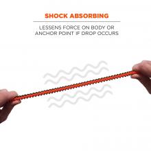 Shock absorbing: lessens force on body or anchor point if drop occurs. 