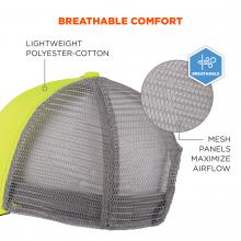 Breathable comfort. Mesh panels maximize airflow. Lightweight polyester cotton. 