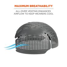 Maximum breathability: all-over venting enhances airflow to keep wearers cool