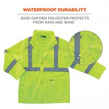 Waterproof: 300D Oxford polyester protects from rain and wind. Image shows detail of waterproof material. 