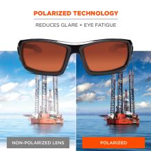 Polarized technology: reduces glare and eye fatigue. Image of bright non-polarized oil rig on left, clear crisp image of oil rig on right through polarized lens