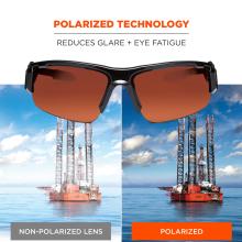 Polarized technology: reduces glare and eye fatigue. Image of bright non-polarized oil rig on left, clear crisp image of oil rig on right through polarized lens