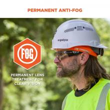 Permanent anti-fog. Permanent anti-fog lens treatment for clear vision.