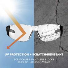 UV protection + scratch-resistant: scratch-resistant lens blocks 99.9% of harmful UV rays
