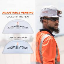 adjustable venting: cooler in the heat, dry in the rain