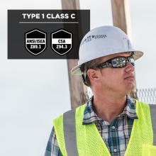 type 1 class c: ansi z89.1-2014 and csa z94.3 compliant 