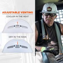 adjustable venting: cooler in the heat, dry in the rain 