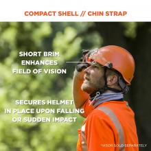 Compact shell/chin strap: short brim enhances field of vision. Secures helmet in place upon falling or sudden impact. *Visor sold separately. image 3
