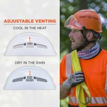 Adjustable venting: cool in the heat, dry in the rain. Arrows show vented slots opening and closing. image 5