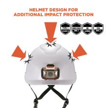 Helmet design for additional impact protection. Arrows pointing to helmet say: EN 12492 side impact compliance image 2