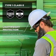 Type 1 Class C. ANSI/ISEA Z89.1-2014, CSA Z94.3 Compliant. Lightweight protection. HDPE plastic shell for comfort without compromised protection. 14.3oz (405.4g)
