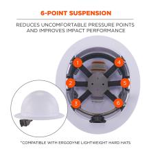 Skullerz 8986 6-Point Hard Hat Suspension Replacement | Ergodyne