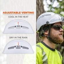 Adjustable venting: cool in the heat, dry in the rain .