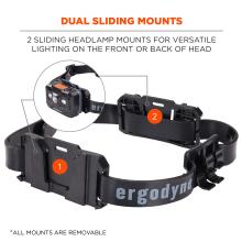 Dual sliding mounts. 2 sliding headlamp mounts for versatile lighting on the front or back of head. All mounts are removable