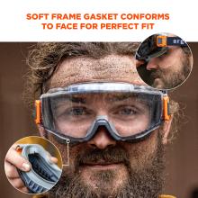 Soft frame gasket conforms to face for perfect fit.