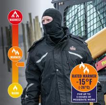 Jacket is rated warmer to -15 degrees fahrenheit or -26 degrees celsius for up to 5 hours of moderate work.