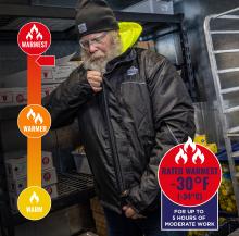 Jacket is rated warmest to -30 degrees fahrenheit or -34 degrees celsius for up to 5 hours of moderate work.