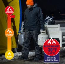 Jacket is rated warmest to -30 degrees fahrenheit or -34 degrees celsius for up to 5 hours of moderate work.