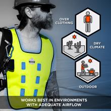 Works best in environments with adequate airflow. Recommended use is over clothing, in dry climates, and for outdoor work conditions, as indicated by the icons and labels.
