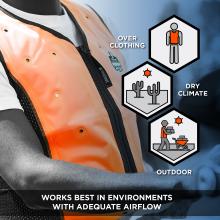 Works best in environments with adequate airflow. Recommended to be worn over clothing, in dry climates, and for outdoor work, as shown by the icons and labels .
