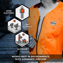 Can be worn over clothing, in dry climates and outdoors. Works best in environments with adequate airflow .