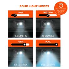 Four Light Modes: The light has four brightness settings: Low (15 lumens), Medium (35 lumens), High (80 lumens), and Max (150 lumens). Press the power button to switch between modes.