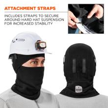 Attachment Straps: Includes straps to secure around hard hat suspension for increased stability.