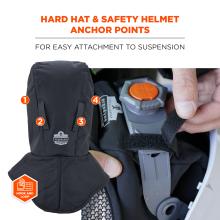 Black padded hood with vertical straps beside a gray helmet adjustment ratchet with orange dial, a hand adjusting a black strap, orange numbered markers and heading text