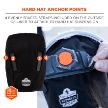 Hard Hat Anchor Points: Four evenly spaced straps are included on the outside of the liner to securely attach it to a hard hat suspension.