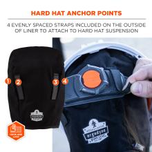 Hard Hat Anchor Points: Four evenly spaced straps are located on the outside of the liner to attach securely to the hard hat suspension.